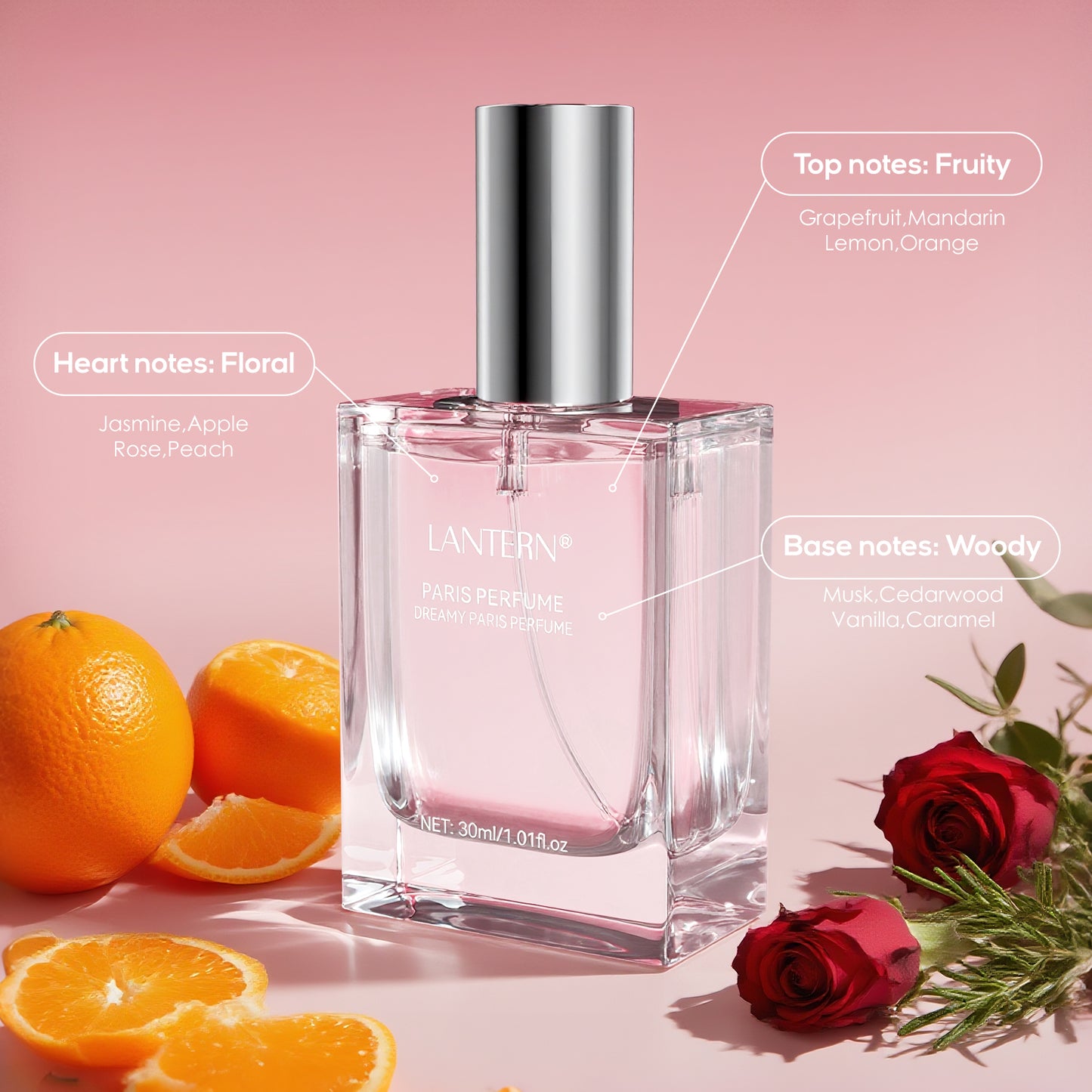 Dreamy Paris Eau de Parfum – Fresh Floral Citrus Elegance